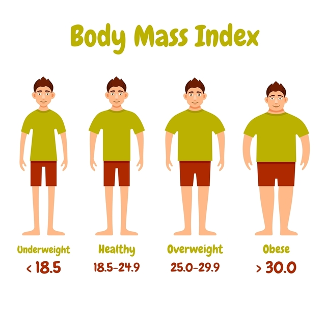 BMI4person.jpg