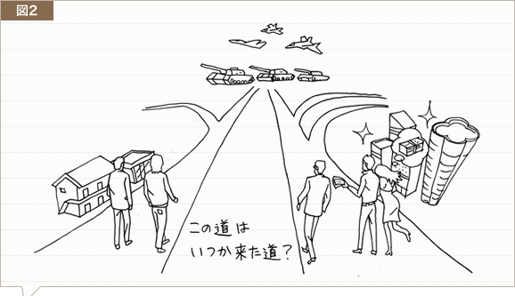 この道はいつか来た道？.gif