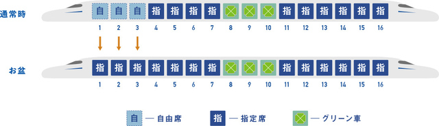 のぞみ座席表.jpg
