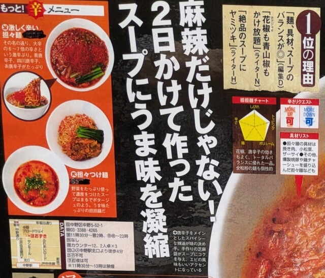 ふらり外食【2025】食いまくり【東京編】 ① (9).jpg