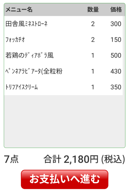 サイゼリヤで食うワイヤ⑰.png