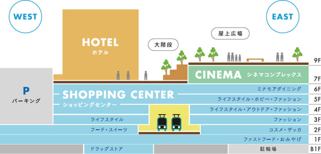 ミナモア、フロアマップ.jpg