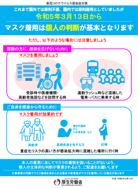 令和5年3月13日以降のマスク着用の考え方について（厚生労働省）.png