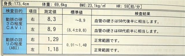 健康診断の結果（令和5年3月） (9).JPG