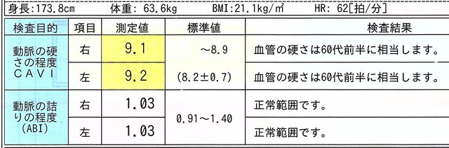 動脈硬化検査1.jpg