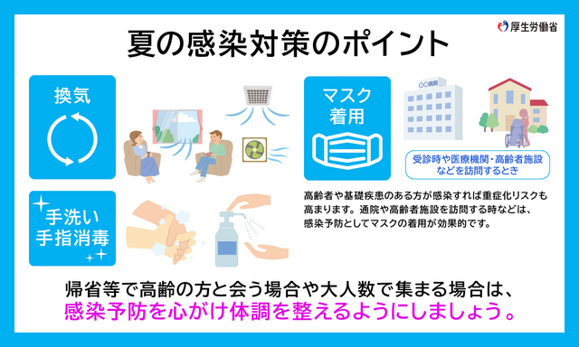 夏の感染対策のポイント.png
