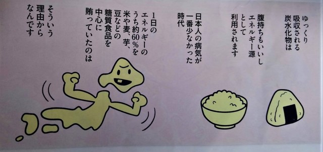 腹持ち良い複合糖質.jpg